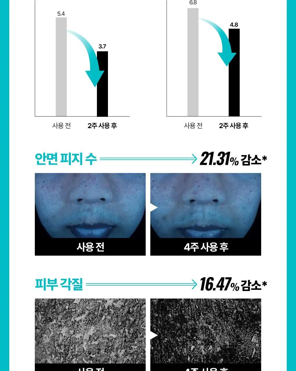 [여드름피부적합] 아이디얼포맨 시카 올인원 150ml 단품/기획 상세페이지 18